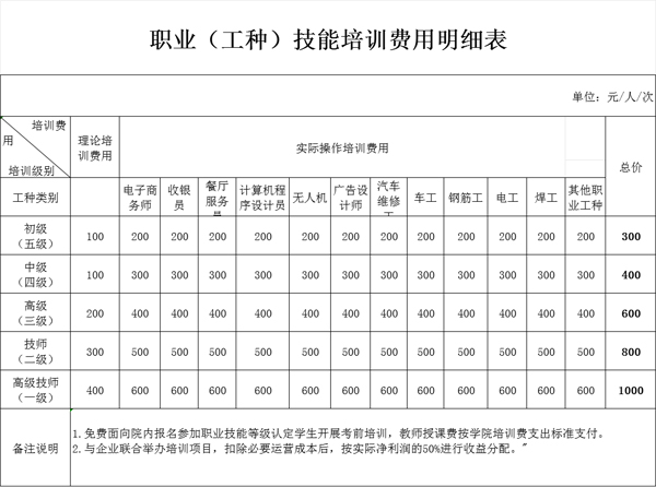 培训费用.jpg
