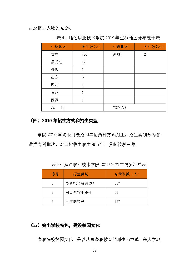 高职院校适应社会需求能力自评报告（延边职业技术学院）_页面_13.jpg
