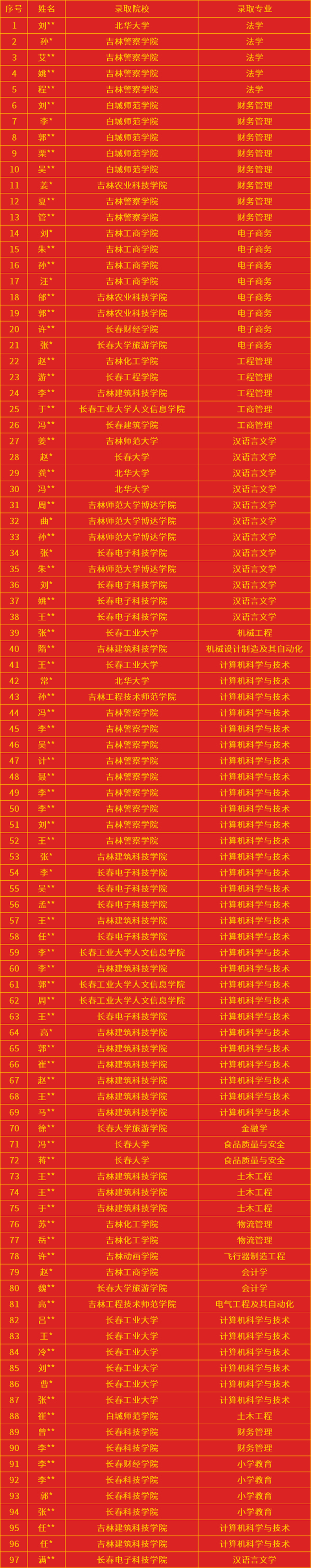 66a6d7b4e7dc4cf6cbf3c3a6c1537bc副本.jpg