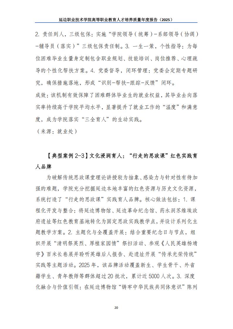 （已压缩）延边职业技术学院高等职业教育人才培养质量年度报告（2025）_21.jpg