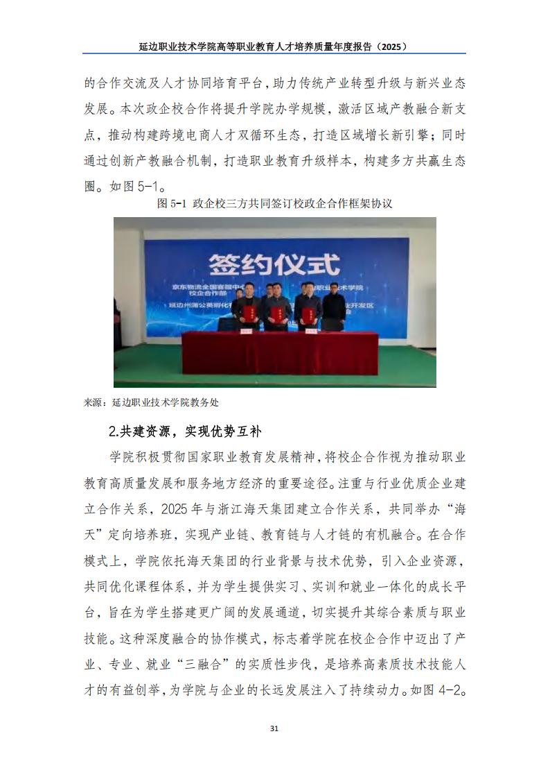 （已压缩）延边职业技术学院高等职业教育人才培养质量年度报告（2025）_32.jpg