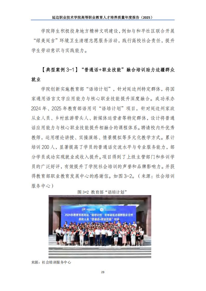 （已压缩）延边职业技术学院高等职业教育人才培养质量年度报告（2025）_24.jpg