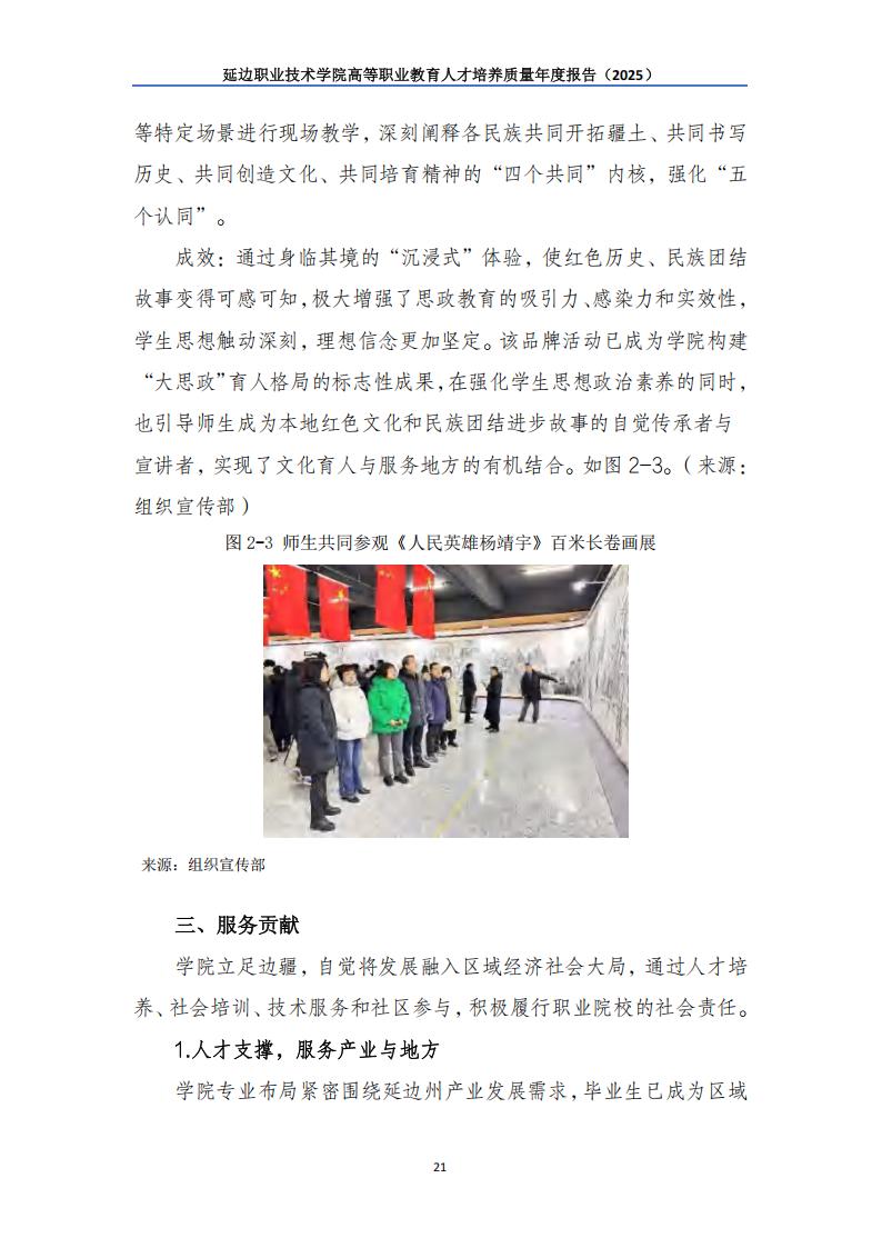 （已压缩）延边职业技术学院高等职业教育人才培养质量年度报告（2025）_22.jpg