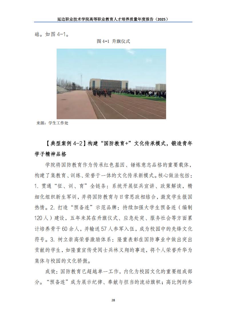 （已压缩）延边职业技术学院高等职业教育人才培养质量年度报告（2025）_29.jpg