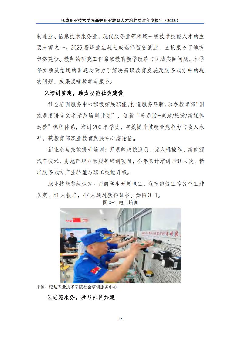 （已压缩）延边职业技术学院高等职业教育人才培养质量年度报告（2025）_23.jpg