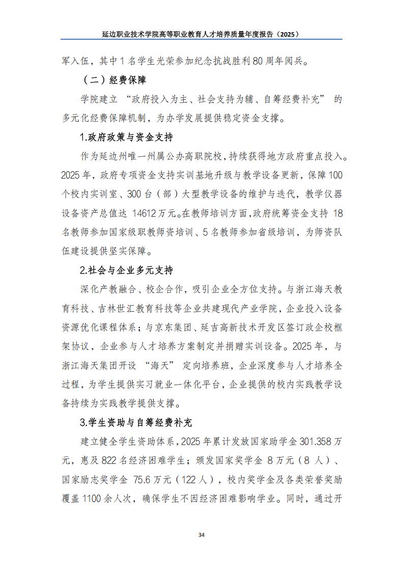 （已压缩）延边职业技术学院高等职业教育人才培养质量年度报告（2025）_35.jpg
