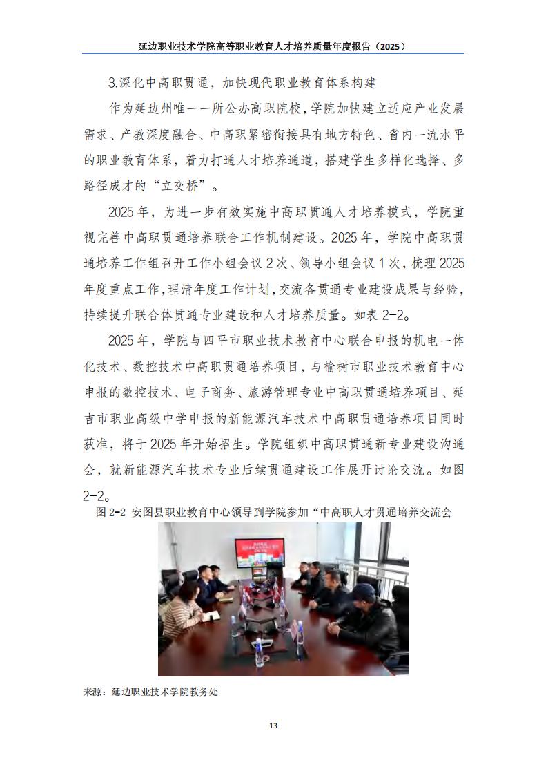 （已压缩）延边职业技术学院高等职业教育人才培养质量年度报告（2025）_14.jpg