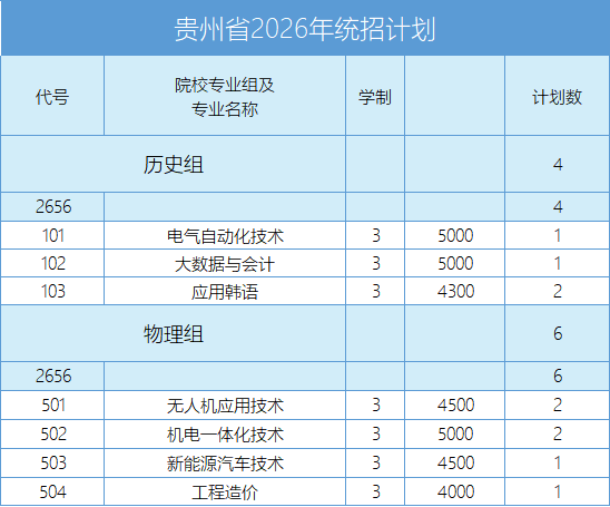 贵州省.png