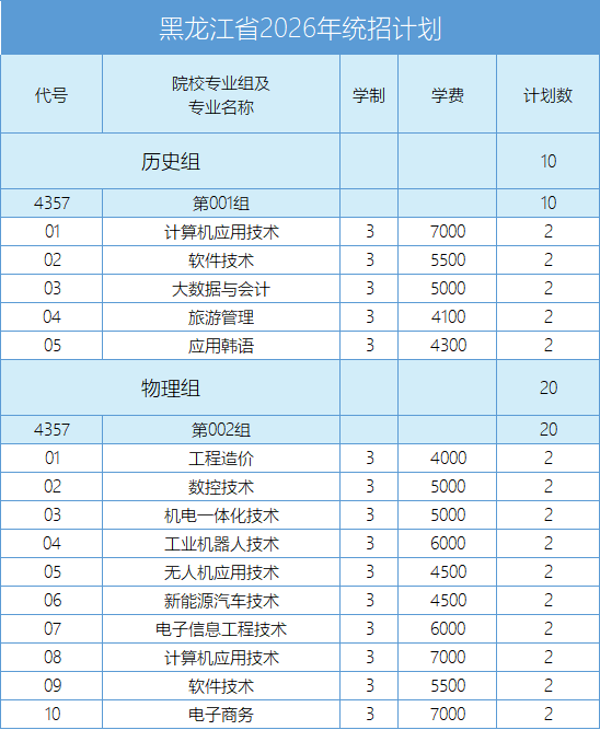 黑龙江省.png