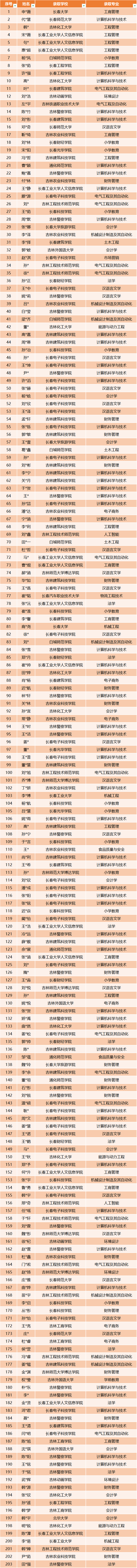 7c3cb8952ed68b313ee5aefc3ae019d.png
