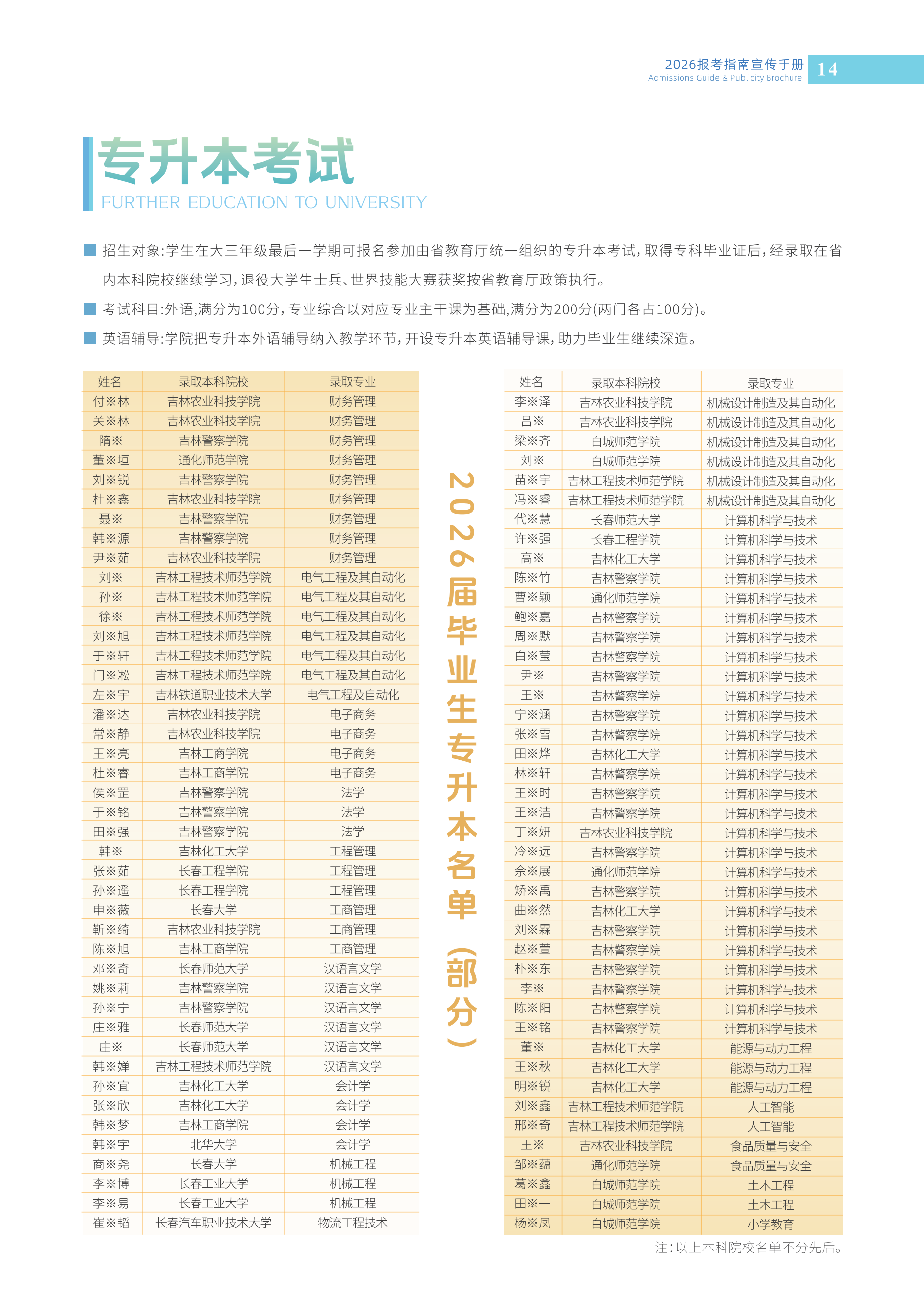（已压缩）延边职业技术学院2026宣传手册暨报考指南 转曲 20260518 最新_16.png