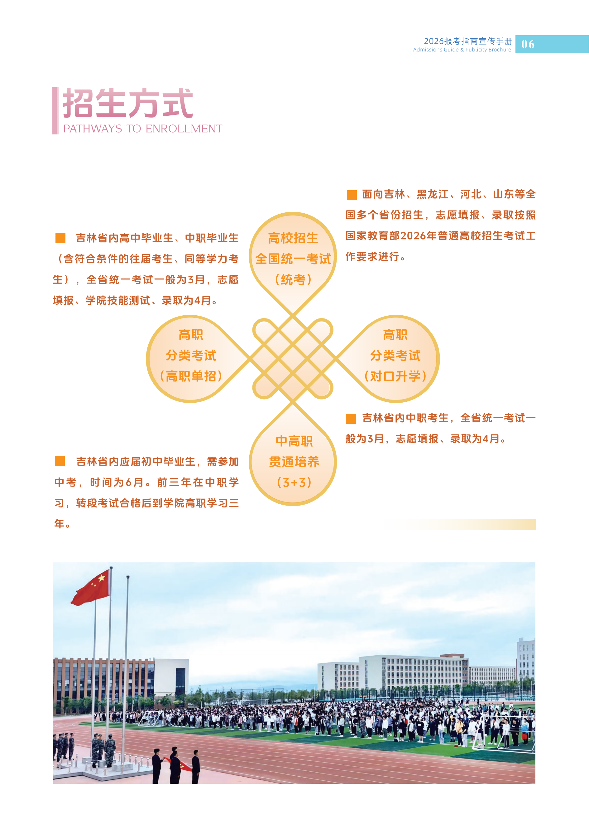（已压缩）延边职业技术学院2026宣传手册暨报考指南 转曲 20260518 最新_07.png